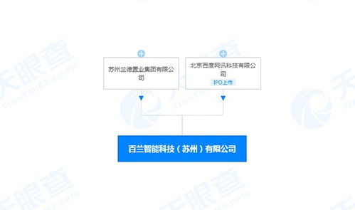 智能科技公司投资成立 聚焦智能机器人研发与网络信息安全软件开发